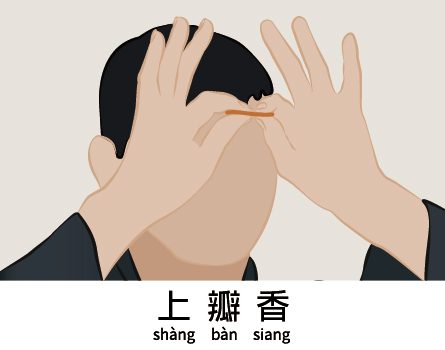 佛門儀軌 上瓣香 佛門儀軌 上瓣香