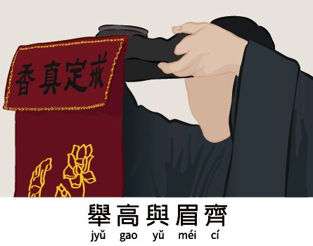 佛門儀軌 捧香盤